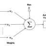 perceptron