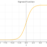 sigmoid